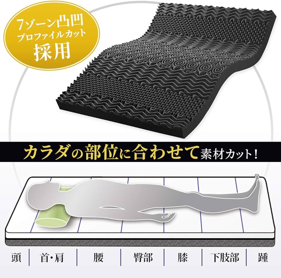 Amazon｜篠原化学 エコラテ エリート 一枚ものマットレス 厚さ14cm